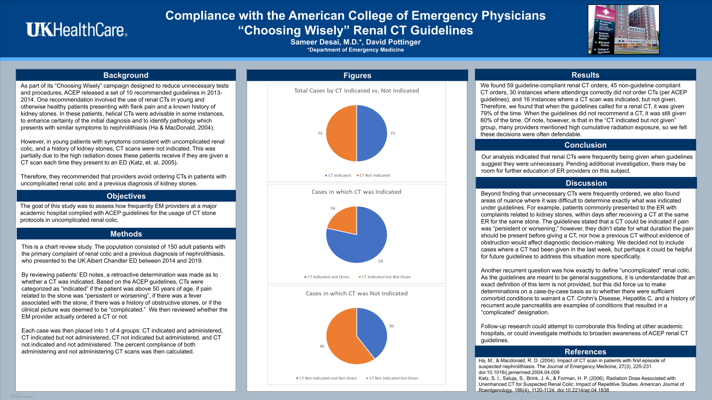 Saem 2020 Eposter Gallery Eventscribe Poster Gallery
